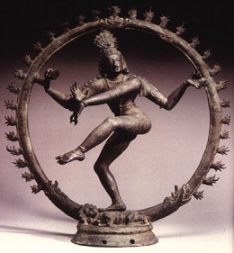 Shiva