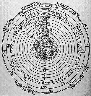 Geocentric system