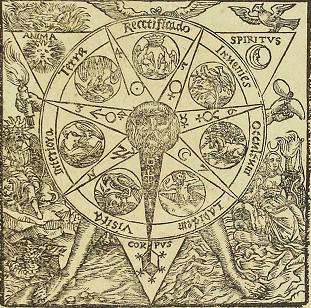 Azoth Adam 1613.jpg