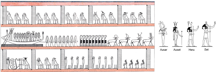 Book of the Dead, Eight Hour