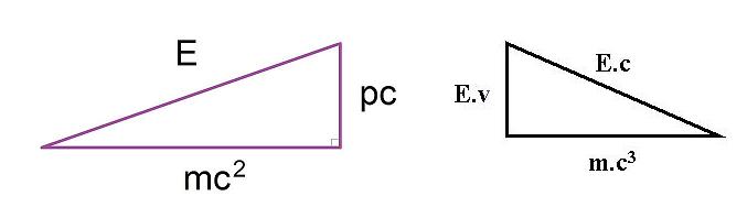 General Theory of Relatively