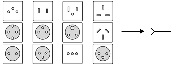 Network socket