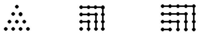 Tetractys